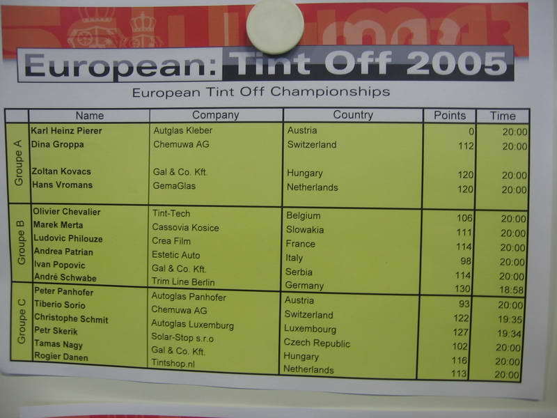 Takmičenja i događaji - Slika 4